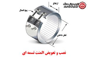 نکات مهم در نصب و نگه داری المنت های تسمه ای